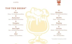 The Little Book of Beer><noscript><img width=