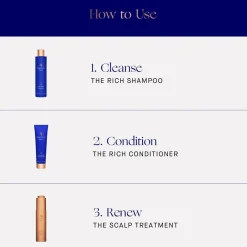 The Restorative Scalp & Hair System><noscript><img width=