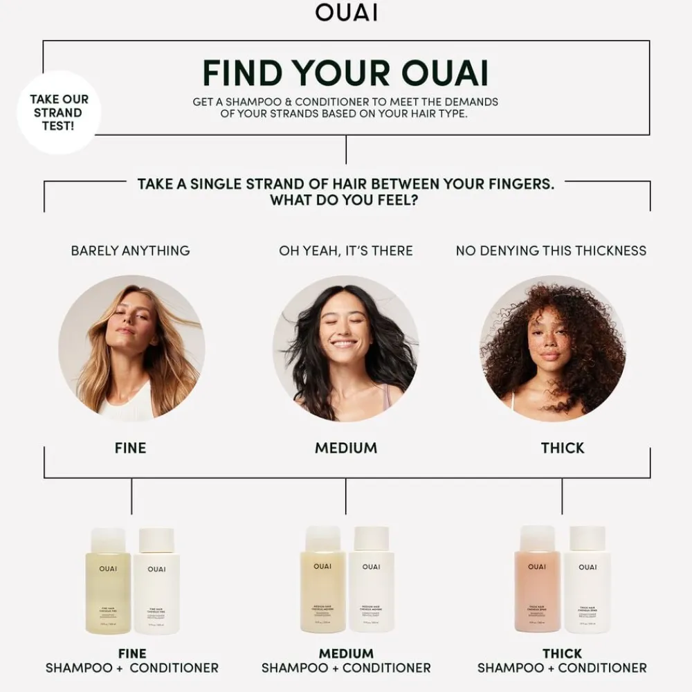Ouai THICK HAIR CONDITIONER - REFILL Best