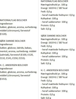 Almuegaarden Turist-Gaveæske med danske flag, H. C. Andersen og andre national bolc Discount