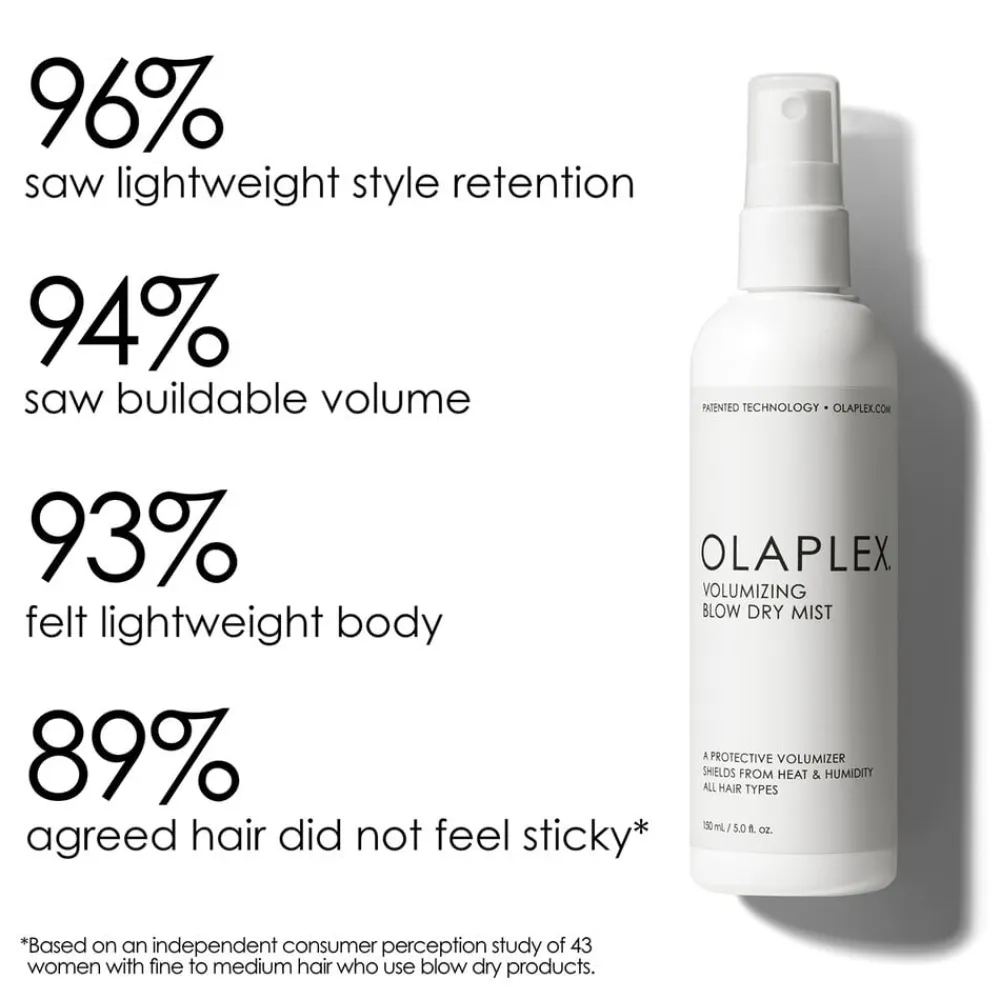 Olaplex Volumizing Blow Dry Mist 150ml Hot