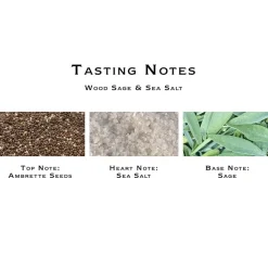 Jo Malone London Wood Sage & Sea Salt Cologne