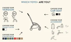 Stokke Yoyo+ Taske Ginger Discount