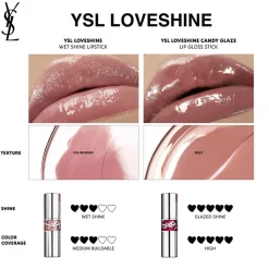 YSL LOVESHINE CANDY GLAZE LIP GLOSS STICK 4><noscript><img width=